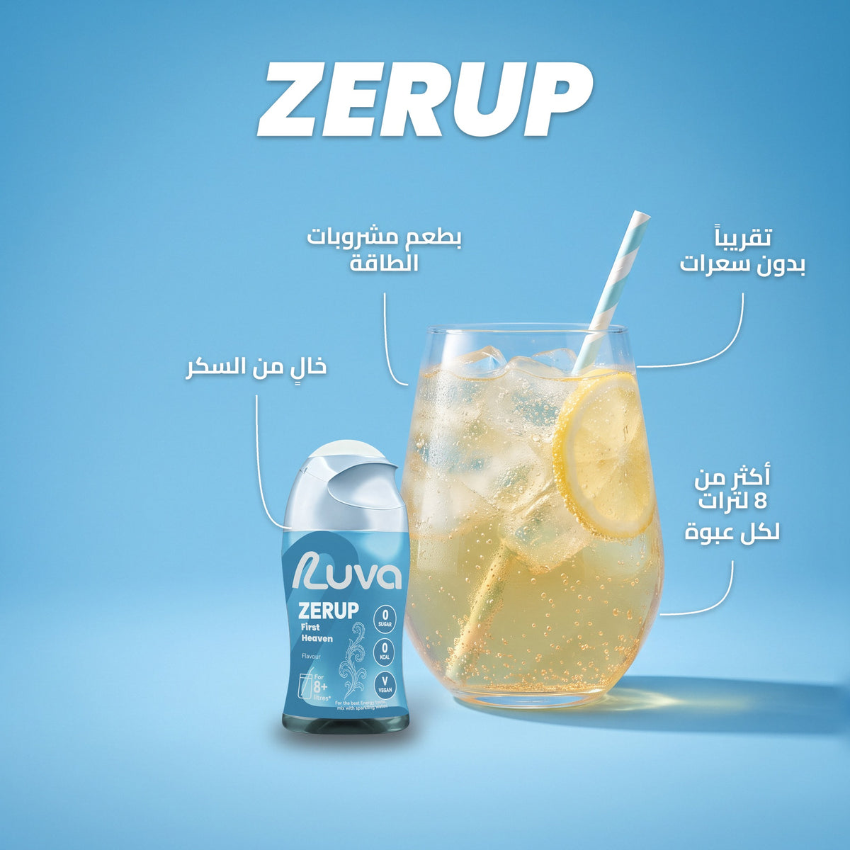 سيروب ZERUP First Heaven بدون سكر من LUVA، زجاجة 65 مل بجانب كوب من مشروب فوار بطعم مشروبات الطاقة مع الثلج والليمون