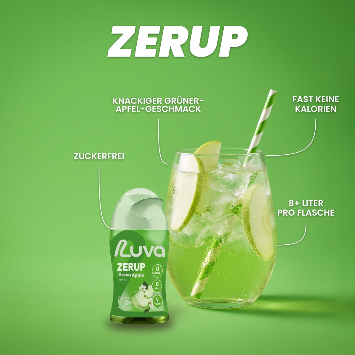 ZERUP Grüner Apfel zuckerfreier Sirup von LUVA, 65-ml-Flasche neben einem Glas Grüner-Apfel-Drink mit Eis und Apfelscheiben