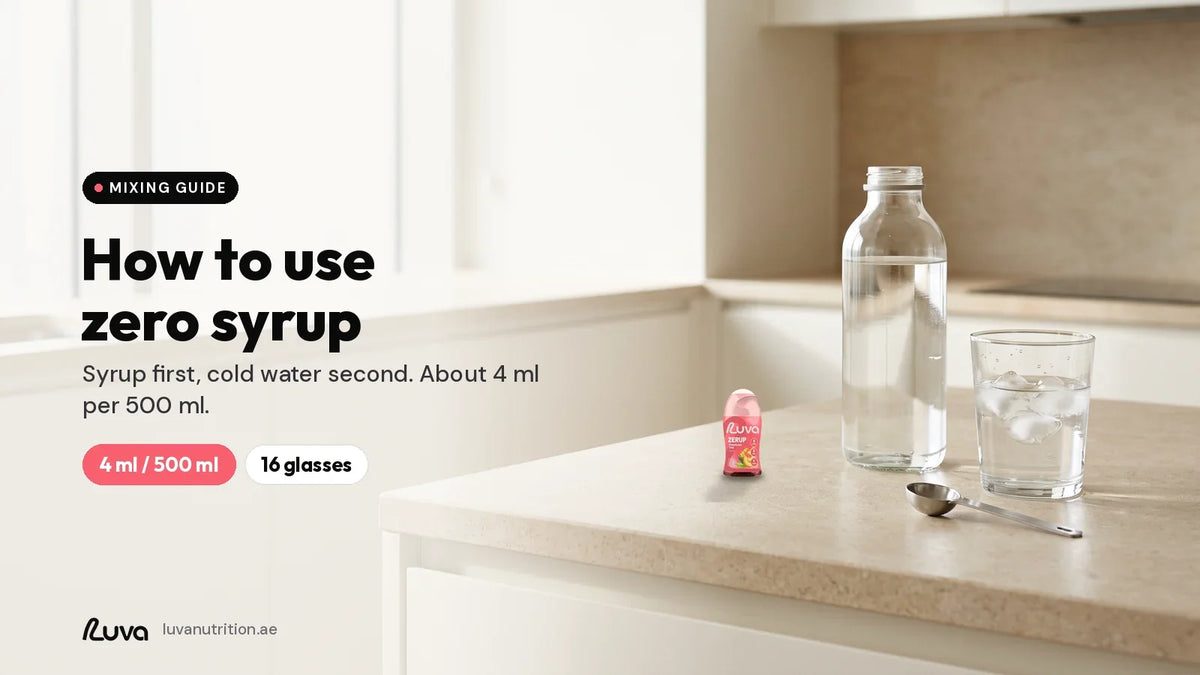 How to use zero syrup: ZERUP by LUVA bottle with a water bottle and glass