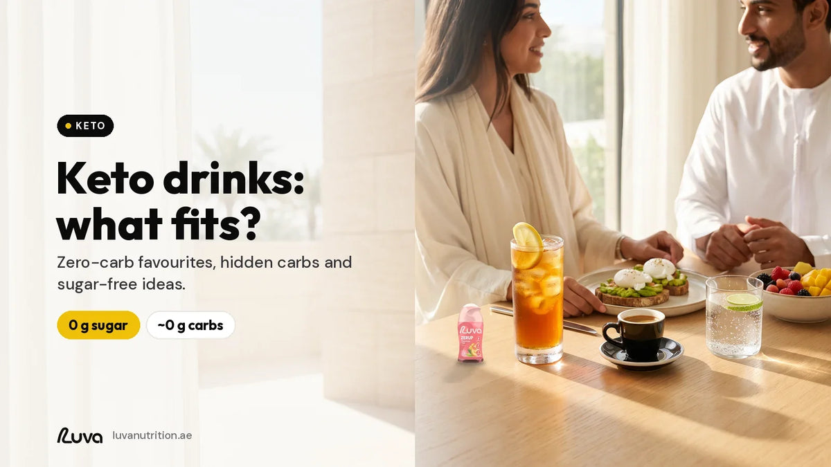 Keto drinks: iced peach tea, black espresso and sparkling water with lime on a sunny breakfast table, with a LUVA ZERUP Peach Iced Tea sugar-free syrup bottle