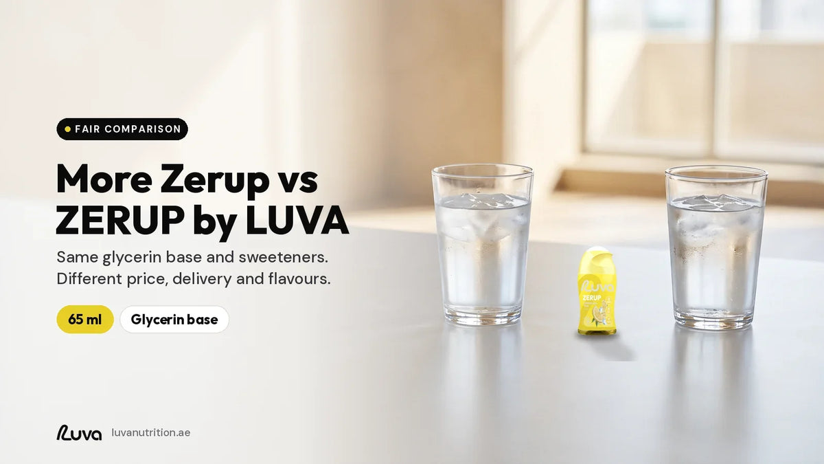 ZERUP by LUVA Lemon Iced Tea bottle between two glasses of water for a fair comparison