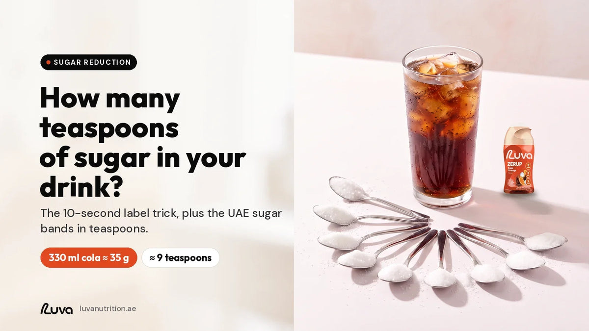 Teaspoons of sugar in drinks: glass of cola next to nine teaspoons of sugar, about 35 g in a 330 ml can, with a LUVA ZERUP Cola Orange sugar-free syrup bottle